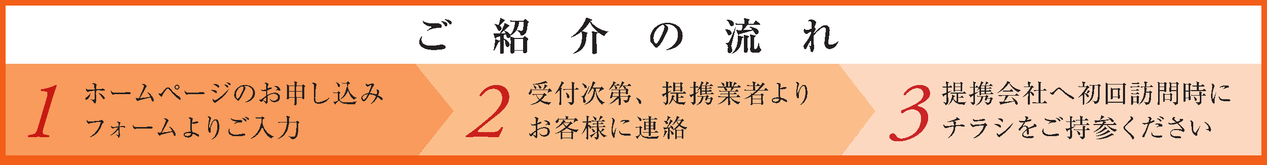 ご紹介の流れ.png