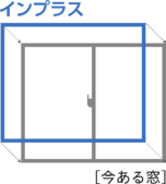 inpurasu.png