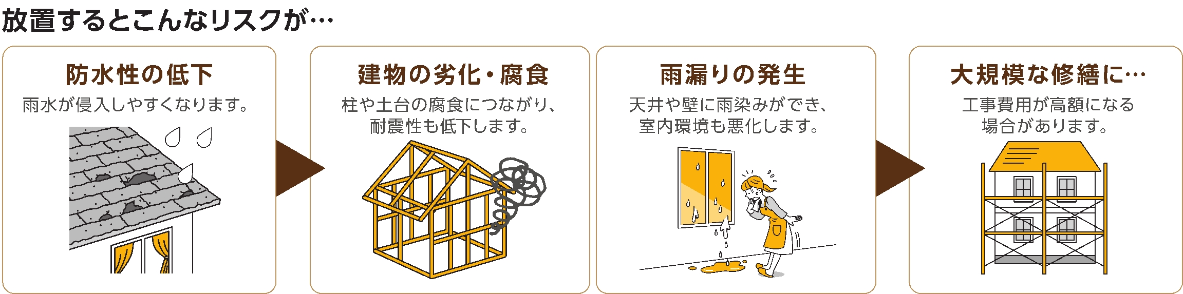 https://hknetservice.jp/img/muryousindan2.png